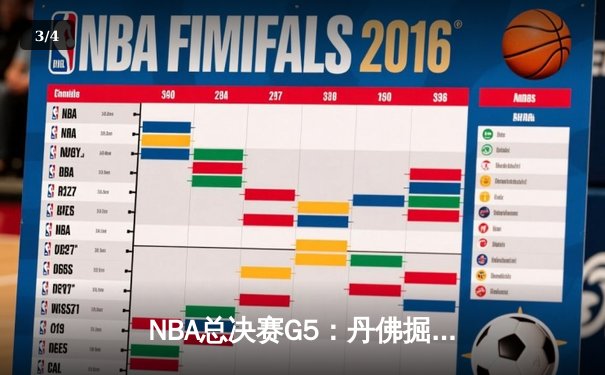 NBA总决赛G5：丹佛掘金逆转迈阿密热火，约基奇三双率队夺赛点 - 3